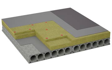 considerations of Feriniquarrie flat roofing insulation
